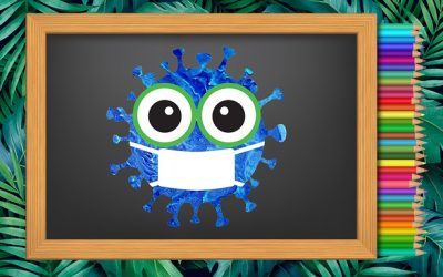 Organizacija nastave od 15. studenoga 2021.