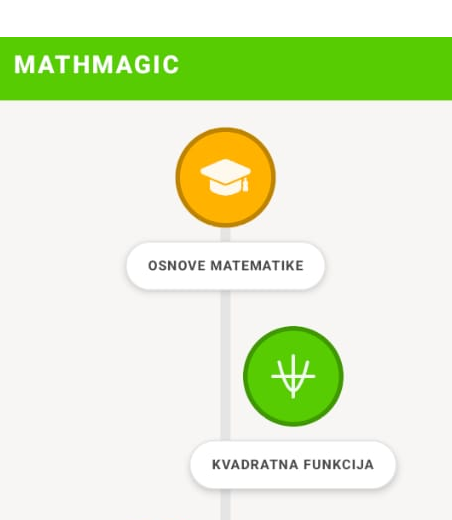 Projekt izrade aplikacije za učenje matematike